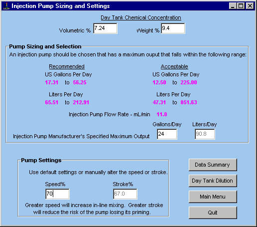 Suggests injection pump sizing and speed/stroke settings