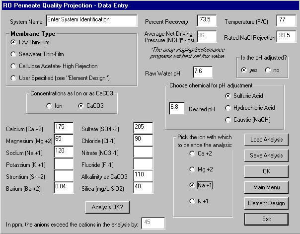 The ionic solute concentrations for the RO permeate are projected based on the raw water concentrations, the pH, the RO rejection characteristics, and the NDP.